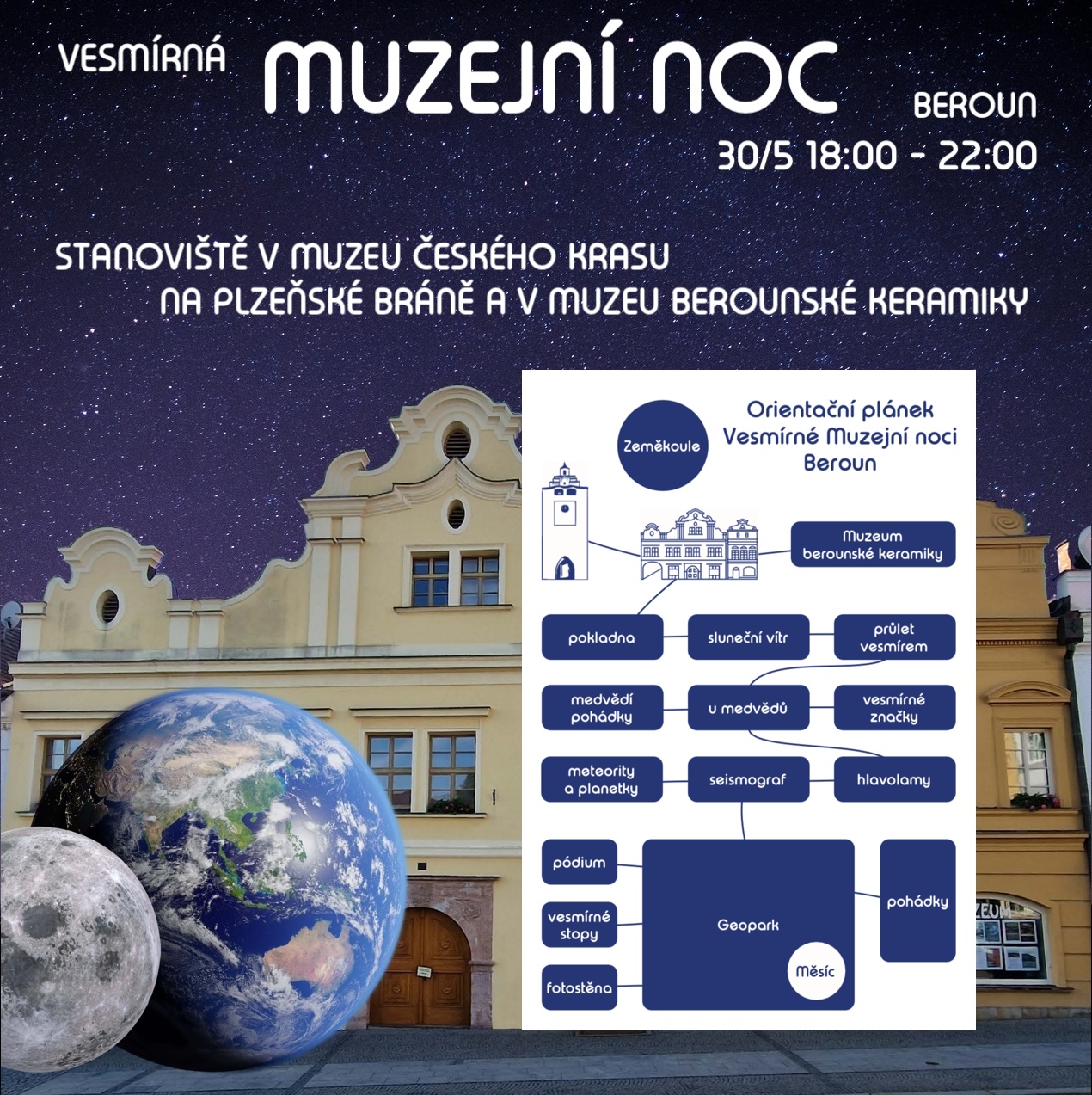 Už v pátek v Berouně se na vás těšíme na Vesmírné muzejní noci na řadě stanovišť