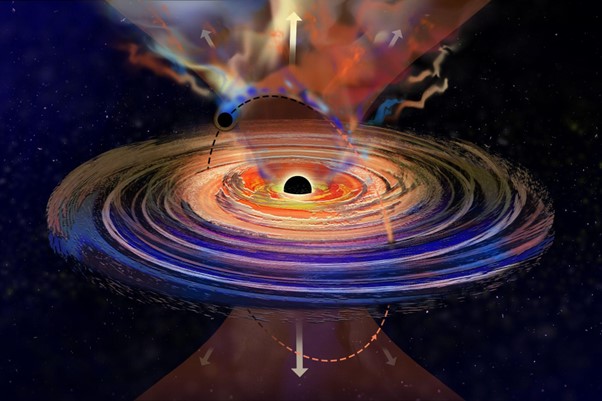 Poškytávání ve vzdálené galaxii upozorňuje astronomy na nové chování černých děr