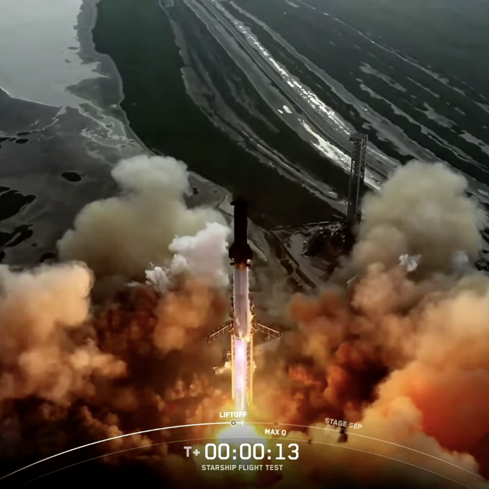 Úspěšný testovací let Starship společnosti Space X